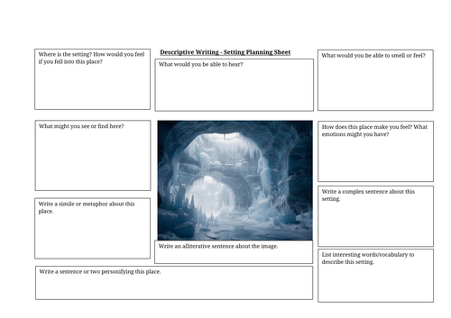 Creative Writing - Setting Planning Sheet - Glacier/Ice Cave