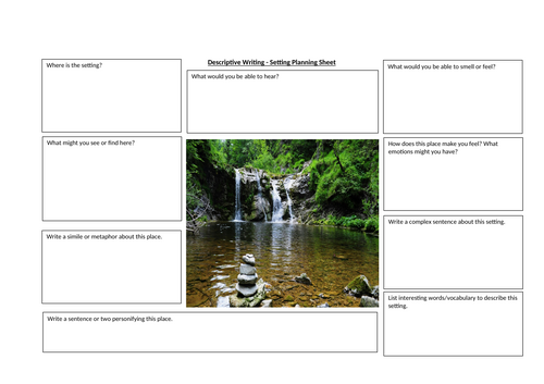 Creative Writing - Setting Planning Sheet - Waterfall in Forest