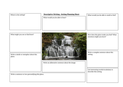 Creative Writing - Setting Planning Sheet - Waterfall in Forest