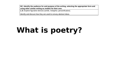 Poetry unit of planning suitable for Years 5 and 6.