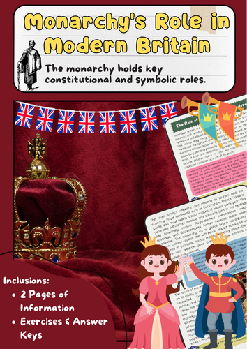 The Role of the Monarchy in Modern Britain | Teaching Resources