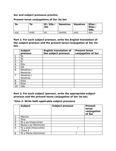 Ser and subject pronouns practice