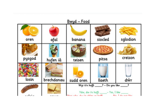 Bwyd - Food Wordmat