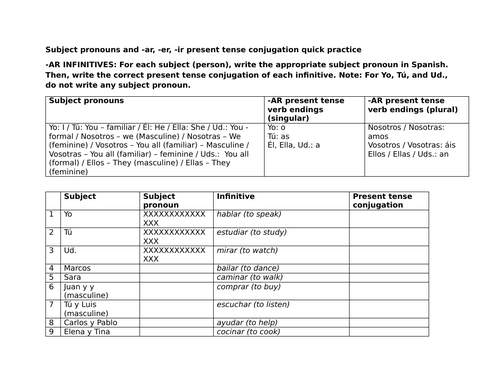 Subject pronouns and -ar, -er, -ir present tense conjugation quick practice