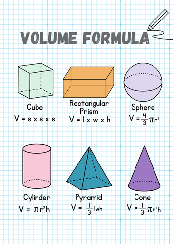 Volume Formula