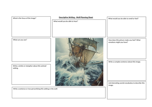 Creative Writing - Description Planning Sheet - Storm