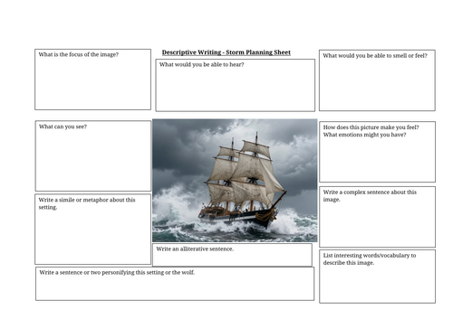 Creative Writing - Description Planning Sheet - Storm