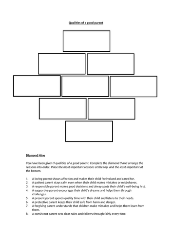 Diamond 9 - Qualities of a good parent