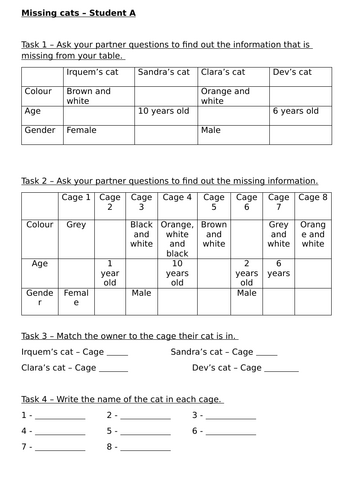 ESOL Entry 1/2 - the verb "to be" lesson