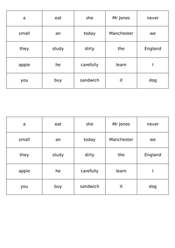 ESOL Entry 2 parts of speech lesson