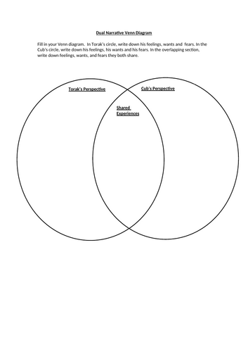 Wolf Brother - Dual Narrative Venn Diagram Worksheet
