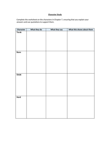 Wolf Brother - Character Study Worksheet