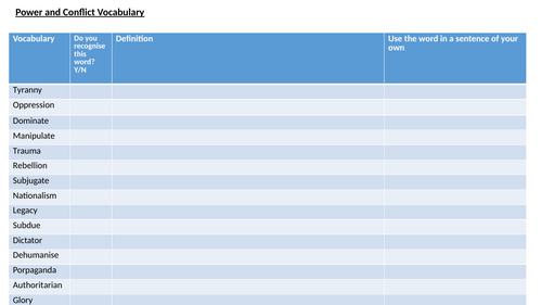 Power and Conflict Vocabulary Worksheet