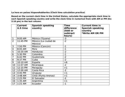 La hora en países hispanohablantes (Clock time calculation practice)