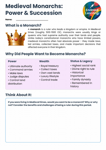 Yr 7 History - Why did people want to be a monarch in Medieval Times?