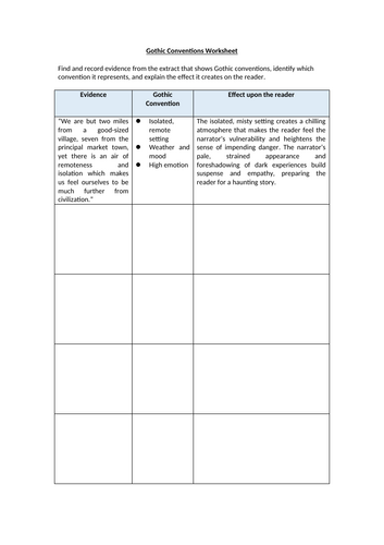 The Woman in Black - Gothic Conventions Worksheet
