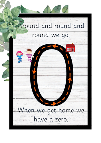 number formation poem natural background