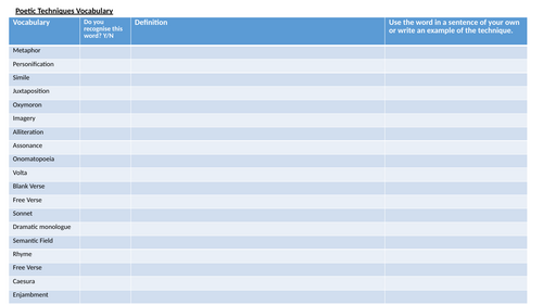 Poetic Techniques Vocabulary Worksheet