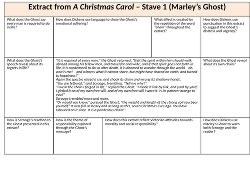 A Christmas Carol – Exam-Style Extract & 10 Question Resource (AQA Literature Paper 1 Focus)