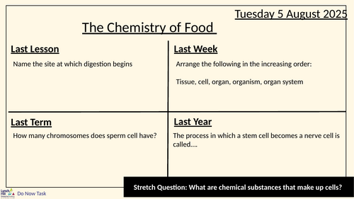 B3.3 The Chemistry of Food