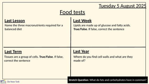 B3.3.1. Chemistry of Food (Food Test Practical)