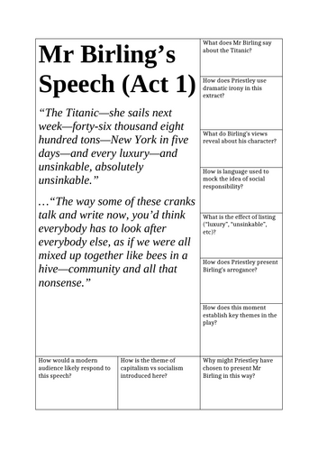 An Inspector Calls – Mr Birling’s Speech Extract (Act 1) – AQA Exam Practice
