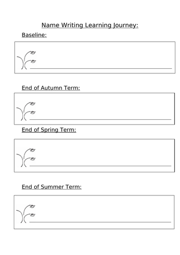 Name Writing Template - Kinetic Letters
