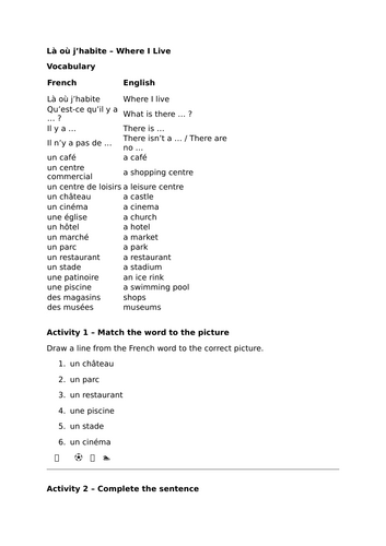 Là où j’habite – Where I Live / Using il y a and il n'y a pas de