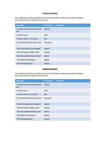 London Vocabulary Worksheet