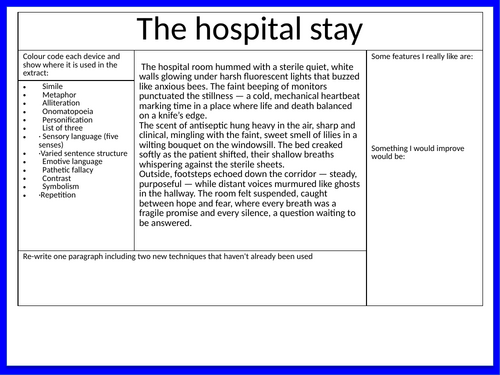 Hospital Room Descriptive Writing Resource