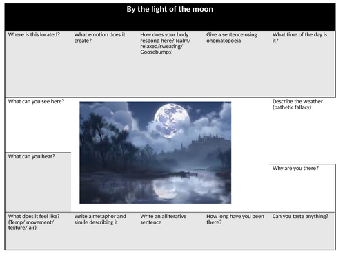 The moon - descriptive writing planning