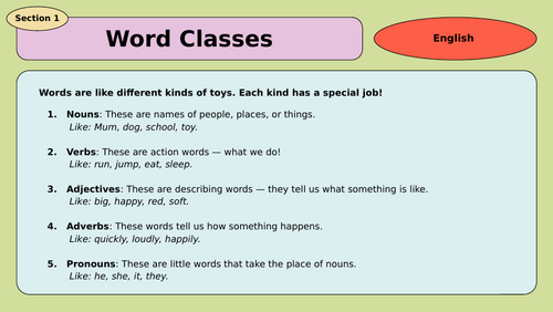Word Classes Explained to a 5 year old