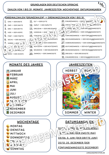 German Basics Numbers 1-31, Months, Seasons, Days of the Week, Dates Learning Aid
