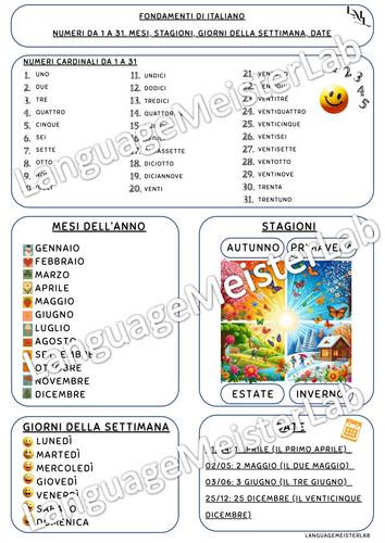 Italian Basics Numbers 1-31, Months, Seasons, Days of the Week, Dates Learning Aid