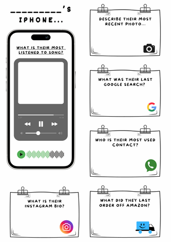 Character Analysis Worksheet - iPhone Activity