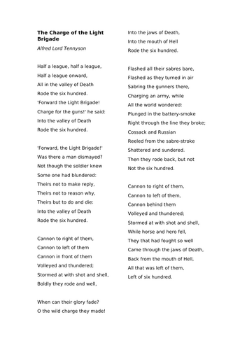 AQA Literature - Power and Conflict - Charge Of The Light Brigade