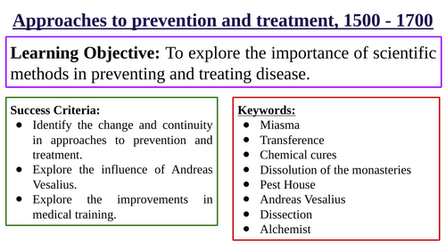 Medicine in Britain, 1250 - Present - Lesson 5: Approaches to prevention and treatment (1500 - 1700)