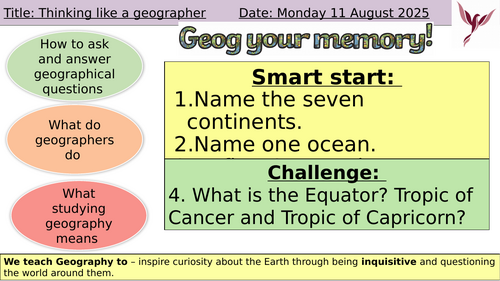 Yr 7 Lesson 1 What is Geography and assessment resources