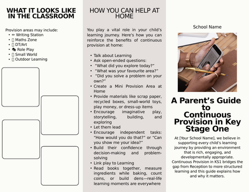 KS1 Continuous Provision Parents Information Leaflet
