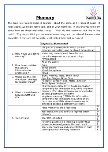 Memory Diagnostic Quiz