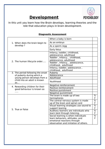 Development Diagnostic Quiz