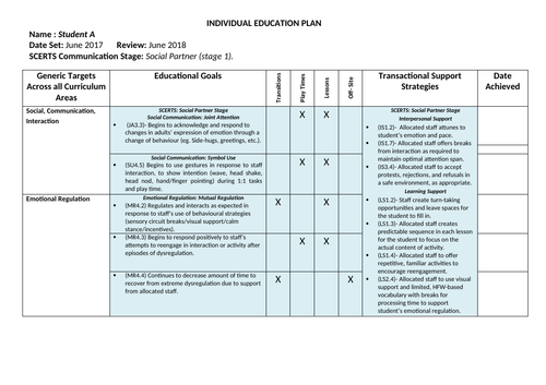 SCERTS - based IEP Examples