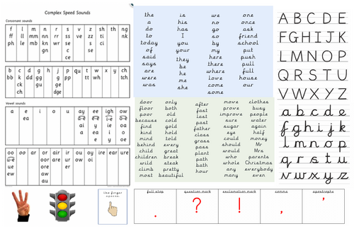 Inclusive Classroom Support Mat – KS1/KS2 Resource