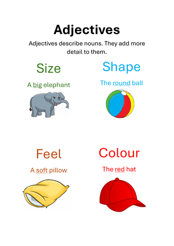 Adjectives - Helpsheet - What is an adjective
