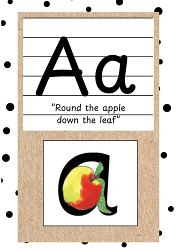 Read Write Inc Alphabet Display Posters Polka Dot Neutral Style