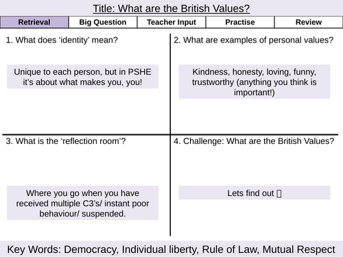 Y7 PSHE British Values