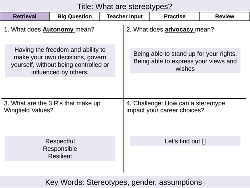 Year 8 PSHE- Stereotypes, prejudice and discrimination
