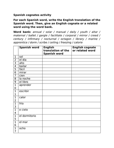 Spanish cognates activity