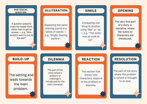 descriptive writing flash card revision