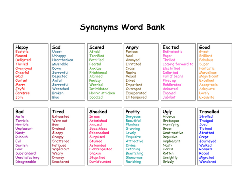 Synonyms word bank